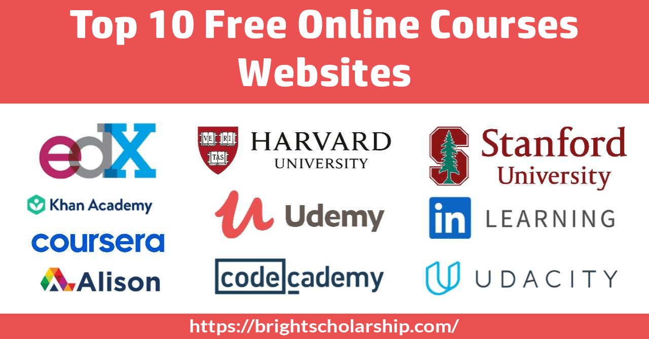 Top 10 Free Online Courses Websites 2025-26